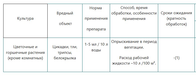 имидор норма расхода.jpg имидор норма расхода.jpg